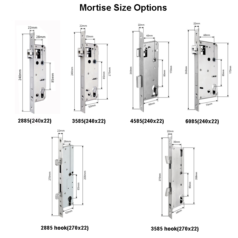Kunci Pintu Pintar Dengan Sidi - Glass Door Hinge ulasan dan harga
