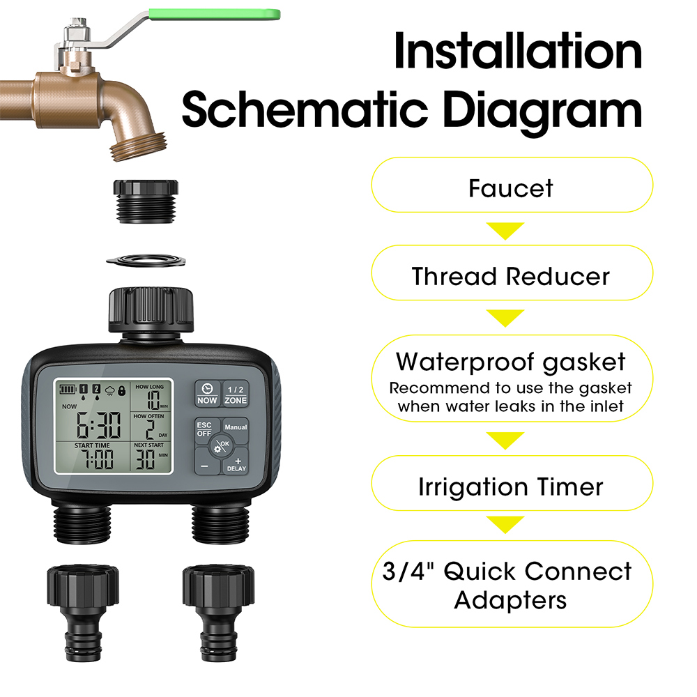Timer Penyiram 2 Zona Terprogr - Timer Dual Outlet ulasan dan harga