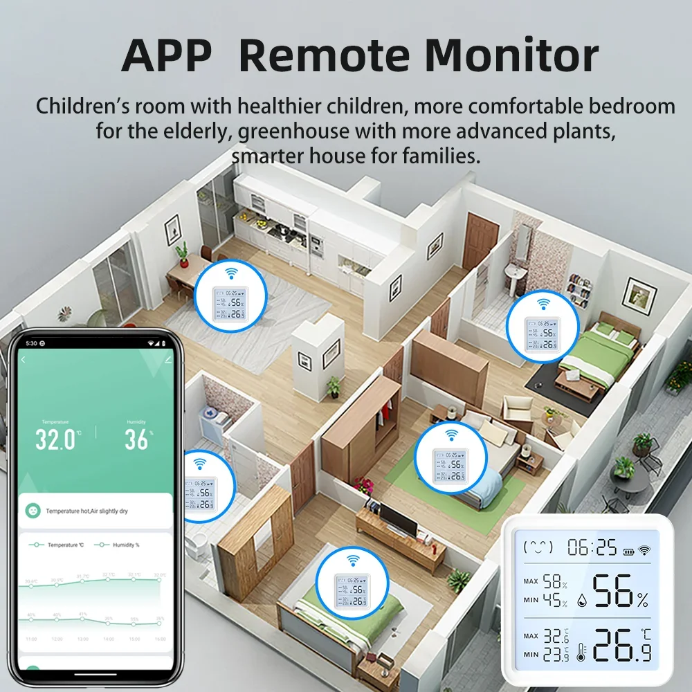 Sensor Kelembaban Suhu WiFi Tu - Digital Hygrometer Probe ulasan dan harga