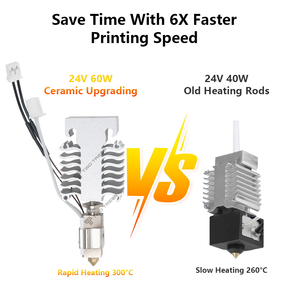 Hotend Kit untuk Creality Ende - Ceramic Heat Emitter ulasan dan harga