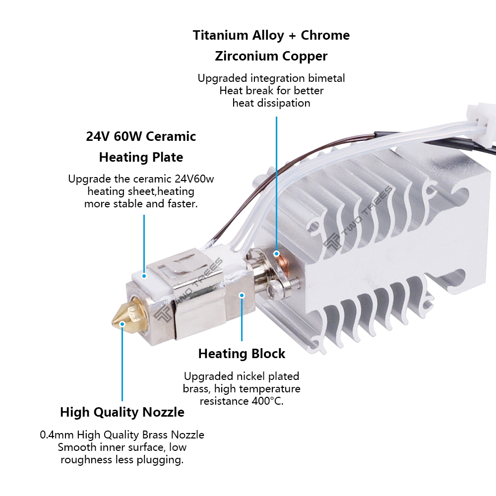 Hotend Kit untuk Creality Ende - Ceramic Heat Emitter ulasan dan harga