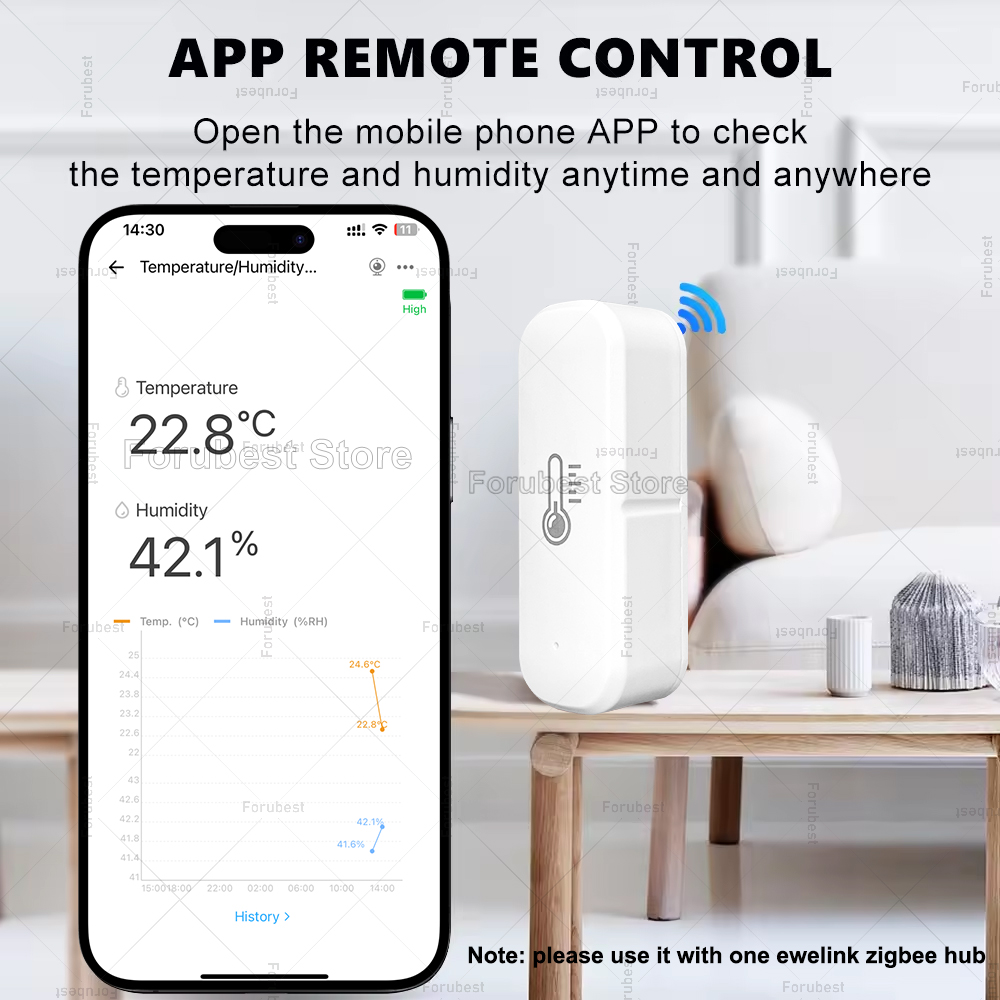 ZigBee Sensor Suhu dan Kelemba - Digital Hygrometer Probe ulasan dan harga